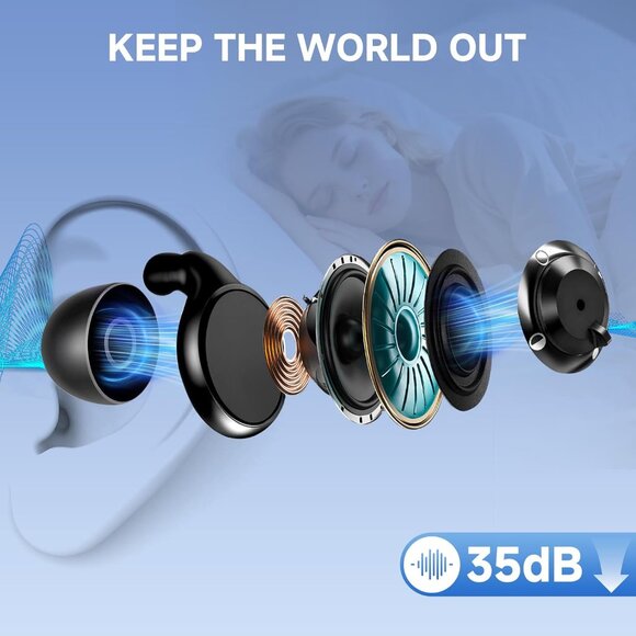 Brand New – Noise Cancelling Ear Plugs with 7 Pairs of Tips and Magnetic Carry C - Picture 3 of 7